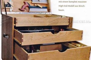 Essential Woodworker Tool Chest: Storage &amp; Protection | Step-by-Step Guides, Tools & Inspiration to Build Beautiful Wooden Decor on a Budget