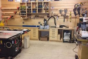 Setup Your Dream: Setting Up Woodworking Shop Garage Today! | Step-by-Step Guides, Tools & Inspiration to Build Beautiful Wooden Decor on a Budget