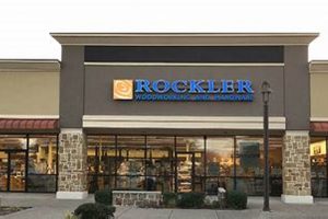 Find Your Rockler Woodworking Near Me: [City/Location] Guide | Step-by-Step Guides, Tools & Inspiration to Build Beautiful Wooden Decor on a Budget