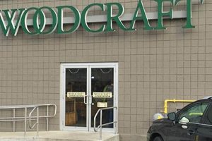 Find Your Perfect Woburn, MA Woodworking Store Now! Step-by-Step Guides, Tools & Inspiration to Build Beautiful Wooden Decor on a Budget Find Your Perfect Woburn, MA Woodworking Store Now! | Step-by-Step Guides, Tools & Inspiration to Build Beautiful Wooden Decor on a Budget