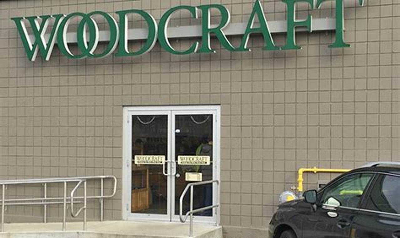 Find Your Perfect Woburn, MA Woodworking Store Now! | Step-by-Step Guides, Tools & Inspiration to Build Beautiful Wooden Decor on a Budget