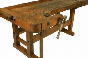 Vintage Charm: Antique Woodworking Table Guide & Tips | Step-by-Step Guides, Tools & Inspiration to Build Beautiful Wooden Decor on a Budget