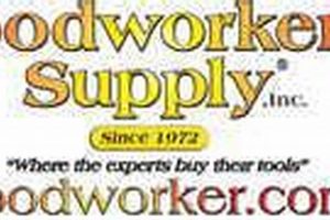 Your Local Woodworkers Supply in Raleigh: Tools & Lumber | Step-by-Step Guides, Tools & Inspiration to Build Beautiful Wooden Decor on a Budget