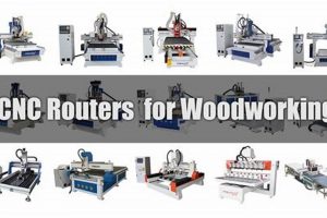 Best Top Rated CNC Machine for Woodworking [Guide] | Step-by-Step Guides, Tools & Inspiration to Build Beautiful Wooden Decor on a Budget
