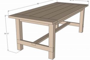 DIY Farm Table Woodworking Plans: Build Your Dream Table Step-by-Step Guides, Tools & Inspiration to Build Beautiful Wooden Decor on a Budget DIY Farm Table Woodworking Plans: Build Your Dream Table | Step-by-Step Guides, Tools & Inspiration to Build Beautiful Wooden Decor on a Budget