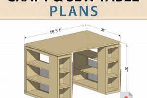 Get Started: Sewing Table Woodworking Plans for Your Dream Table Step-by-Step Guides, Tools & Inspiration to Build Beautiful Wooden Decor on a Budget Get Started: Sewing Table Woodworking Plans for Your Dream Table | Step-by-Step Guides, Tools & Inspiration to Build Beautiful Wooden Decor on a Budget
