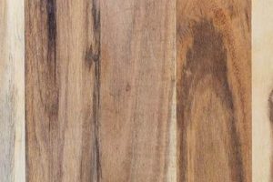 Crafting with Acacia Wood: A Woodworking Guide Step-by-Step Guides, Tools & Inspiration to Build Beautiful Wooden Decor on a Budget Crafting with Acacia Wood: A Woodworking Guide | Step-by-Step Guides, Tools & Inspiration to Build Beautiful Wooden Decor on a Budget