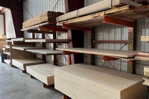 Your Fort Myers Woodworking Store: Supplies & More! | Step-by-Step Guides, Tools & Inspiration to Build Beautiful Wooden Decor on a Budget