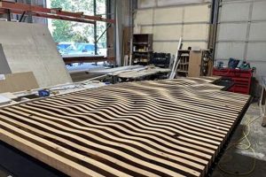 Bespoke Custom Source Woodworking: Unique Creations | Step-by-Step Guides, Tools & Inspiration to Build Beautiful Wooden Decor on a Budget