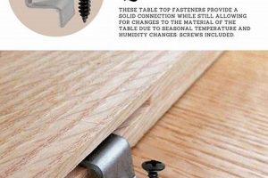 Secure Table Tops: Best Woodworking Table Top Fasteners Guide Step-by-Step Guides, Tools & Inspiration to Build Beautiful Wooden Decor on a Budget Secure Table Tops: Best Woodworking Table Top Fasteners Guide | Step-by-Step Guides, Tools & Inspiration to Build Beautiful Wooden Decor on a Budget
