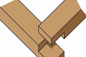 Mastering the Woodworking Half Lap Joint: Strength & Style Step-by-Step Guides, Tools & Inspiration to Build Beautiful Wooden Decor on a Budget Mastering the Woodworking Half Lap Joint: Strength & Style | Step-by-Step Guides, Tools & Inspiration to Build Beautiful Wooden Decor on a Budget