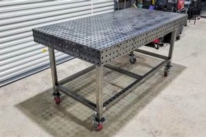 Best Welding and Woodworking Table Plans: Build Yours Now! | Step-by-Step Guides, Tools & Inspiration to Build Beautiful Wooden Decor on a Budget