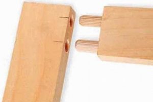 Mastering the Woodwork Dowel Joint: A Strong Joint Guide Step-by-Step Guides, Tools & Inspiration to Build Beautiful Wooden Decor on a Budget Mastering the Woodwork Dowel Joint: A Strong Joint Guide | Step-by-Step Guides, Tools & Inspiration to Build Beautiful Wooden Decor on a Budget
