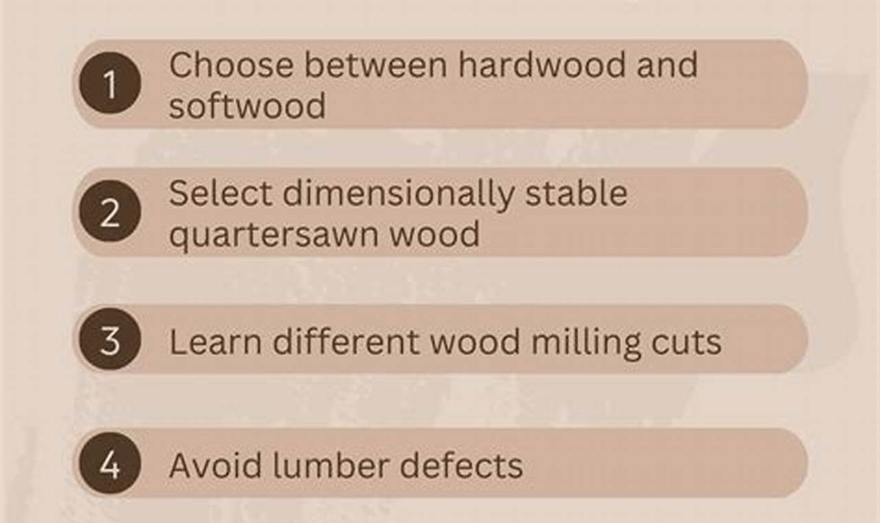 Woodworking Wisdom: How to Source Wood for Your Projects | Step-by-Step Guides, Tools & Inspiration to Build Beautiful Wooden Decor on a Budget