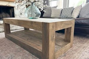 DIY Woodworking Coffee Table Plans: Build a Better Table Step-by-Step Guides, Tools & Inspiration to Build Beautiful Wooden Decor on a Budget DIY Woodworking Coffee Table Plans: Build a Better Table | Step-by-Step Guides, Tools & Inspiration to Build Beautiful Wooden Decor on a Budget
