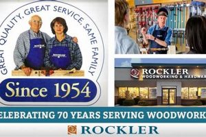 Rockler Woodworking Castleton: Shop, Learn & Create! Step-by-Step Guides, Tools & Inspiration to Build Beautiful Wooden Decor on a Budget Rockler Woodworking Castleton: Shop, Learn & Create! | Step-by-Step Guides, Tools & Inspiration to Build Beautiful Wooden Decor on a Budget