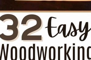 Easy Woodwork Ideas for Beginners: Start Crafting! Step-by-Step Guides, Tools & Inspiration to Build Beautiful Wooden Decor on a Budget Easy Woodwork Ideas for Beginners: Start Crafting! | Step-by-Step Guides, Tools & Inspiration to Build Beautiful Wooden Decor on a Budget
