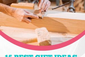Top Best Gift Ideas for Woodworkers: Guide & More Step-by-Step Guides, Tools & Inspiration to Build Beautiful Wooden Decor on a Budget Top Best Gift Ideas for Woodworkers: Guide & More | Step-by-Step Guides, Tools & Inspiration to Build Beautiful Wooden Decor on a Budget