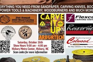 Klingspor's Woodworking Shop Raleigh Step-by-Step Guides, Tools & Inspiration to Build Beautiful Wooden Decor on a Budget Klingspor's Woodworking Shop Raleigh | Step-by-Step Guides, Tools & Inspiration to Build Beautiful Wooden Decor on a Budget