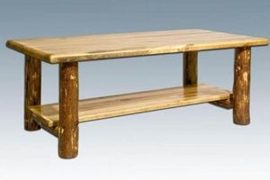 Shop Montana Woodworks Coffee Tables | Rustic Style Step-by-Step Guides, Tools & Inspiration to Build Beautiful Wooden Decor on a Budget Shop Montana Woodworks Coffee Tables | Rustic Style | Step-by-Step Guides, Tools & Inspiration to Build Beautiful Wooden Decor on a Budget