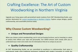 Local Custom Woodworking in Northern Virginia: Designs & More Step-by-Step Guides, Tools & Inspiration to Build Beautiful Wooden Decor on a Budget Local Custom Woodworking in Northern Virginia: Designs & More | Step-by-Step Guides, Tools & Inspiration to Build Beautiful Wooden Decor on a Budget