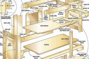 Master Your Build: Planning a Woodworking Project Like a Pro! Step-by-Step Guides, Tools & Inspiration to Build Beautiful Wooden Decor on a Budget Master Your Build: Planning a Woodworking Project Like a Pro! | Step-by-Step Guides, Tools & Inspiration to Build Beautiful Wooden Decor on a Budget