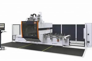 Shop Holzher Woodworking Machinery & More! Step-by-Step Guides, Tools & Inspiration to Build Beautiful Wooden Decor on a Budget Shop Holzher Woodworking Machinery & More! | Step-by-Step Guides, Tools & Inspiration to Build Beautiful Wooden Decor on a Budget