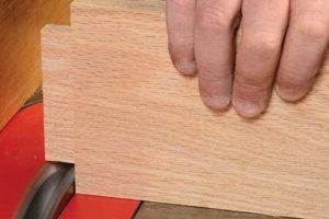 Find Your Woodworking Shop in Northern Virginia: A Guide | Step-by-Step Guides, Tools & Inspiration to Build Beautiful Wooden Decor on a Budget