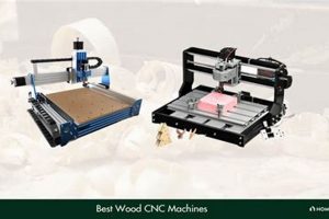 Best Woodworking CNC Machine Reviews 2024 - Buying Guide Step-by-Step Guides, Tools & Inspiration to Build Beautiful Wooden Decor on a Budget Best Woodworking CNC Machine Reviews 2024 - Buying Guide | Step-by-Step Guides, Tools & Inspiration to Build Beautiful Wooden Decor on a Budget