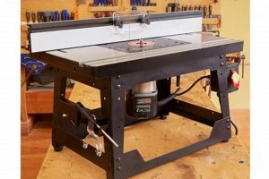 Top Pick: Best Router Table for Woodworking [2024 Guide] | Step-by-Step Guides, Tools & Inspiration to Build Beautiful Wooden Decor on a Budget