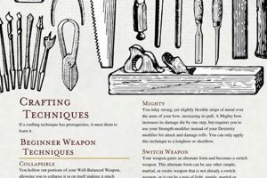 5E Woodworking Tools: A Carpenter's Guide + Tips Step-by-Step Guides, Tools & Inspiration to Build Beautiful Wooden Decor on a Budget 5E Woodworking Tools: A Carpenter's Guide + Tips | Step-by-Step Guides, Tools & Inspiration to Build Beautiful Wooden Decor on a Budget