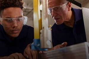 Top Woodworking Classes Greenville SC: Skills & Projects! | Step-by-Step Guides, Tools & Inspiration to Build Beautiful Wooden Decor on a Budget