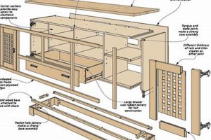 DIY TV Table Woodworking Plans: Build Your Dream Stand! | Step-by-Step Guides, Tools & Inspiration to Build Beautiful Wooden Decor on a Budget