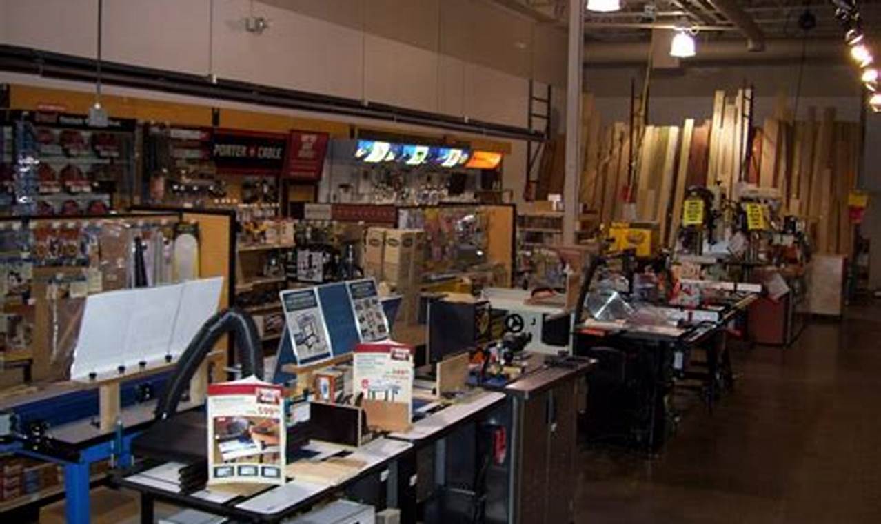 Your Premier Beaverton Woodworking Store & More! | Step-by-Step Guides, Tools & Inspiration to Build Beautiful Wooden Decor on a Budget