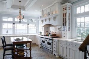 Innovative Woodworks Kitchen & Bath Designs - [Year] Trends | Step-by-Step Guides, Tools & Inspiration to Build Beautiful Wooden Decor on a Budget