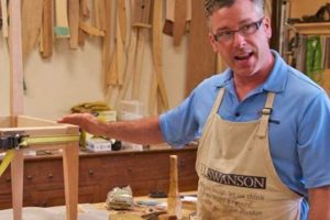 Learn Woodworking Classes Montana | Beginner to Pro | Step-by-Step Guides, Tools & Inspiration to Build Beautiful Wooden Decor on a Budget