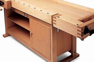 Best Garrett Wade Woodworking Bench: A Crafted Workspace | Step-by-Step Guides, Tools & Inspiration to Build Beautiful Wooden Decor on a Budget