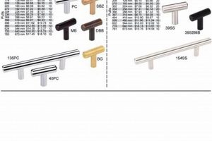 Your Conestoga Woodworking Supply Solution - Shop Now! | Step-by-Step Guides, Tools & Inspiration to Build Beautiful Wooden Decor on a Budget