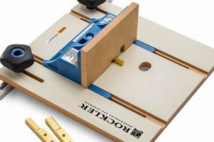 Best Rockler Woodworking Tools: Shop Tips & Guides | Step-by-Step Guides, Tools & Inspiration to Build Beautiful Wooden Decor on a Budget