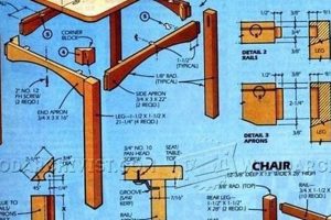 Easy Woodworking Plans: Kids' Table & Chairs DIY | Step-by-Step Guides, Tools & Inspiration to Build Beautiful Wooden Decor on a Budget