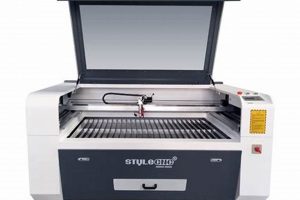 Best Laser Woodworking Machines: Guide & Reviews | Step-by-Step Guides, Tools & Inspiration to Build Beautiful Wooden Decor on a Budget