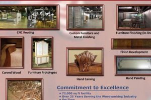 Artisan Spartacraft Custom Woodworks: Bespoke Designs | Step-by-Step Guides, Tools & Inspiration to Build Beautiful Wooden Decor on a Budget