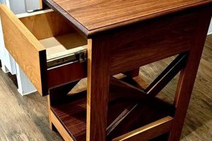 Your Guide: 731 Woodworking Store - Tools & More! | Step-by-Step Guides, Tools & Inspiration to Build Beautiful Wooden Decor on a Budget