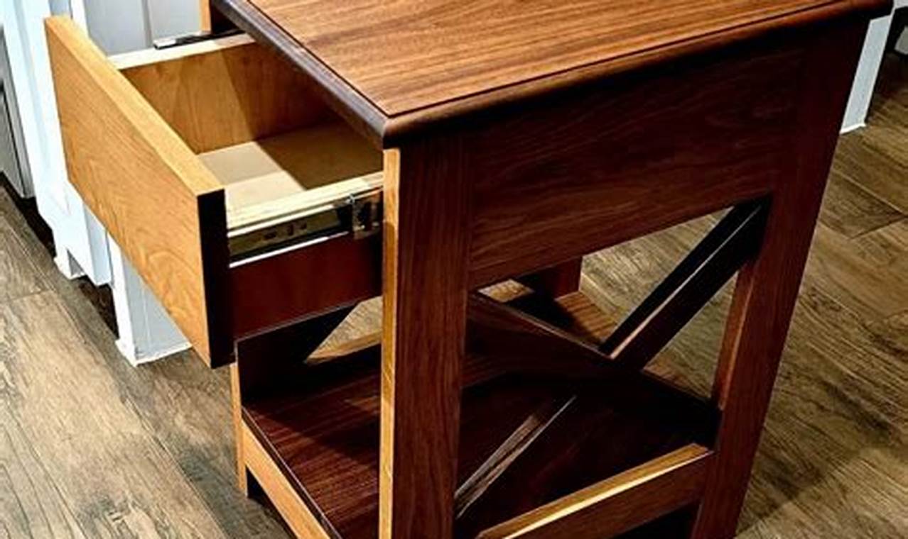 Your Guide: 731 Woodworking Store - Tools & More! | Step-by-Step Guides, Tools & Inspiration to Build Beautiful Wooden Decor on a Budget