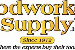 Your Guide: Woodworkers Supply Burlington Source | Step-by-Step Guides, Tools & Inspiration to Build Beautiful Wooden Decor on a Budget