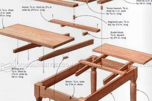 DIY Wood Table: Dining Room Table Plans Woodworking Guide | Step-by-Step Guides, Tools & Inspiration to Build Beautiful Wooden Decor on a Budget