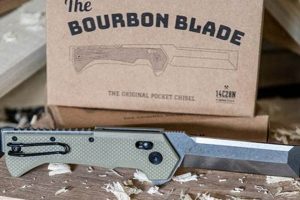 Elevate Craft: Bourbon Moth Woodworking Tools Guide Step-by-Step Guides, Tools & Inspiration to Build Beautiful Wooden Decor on a Budget Elevate Craft: Bourbon Moth Woodworking Tools Guide | Step-by-Step Guides, Tools & Inspiration to Build Beautiful Wooden Decor on a Budget