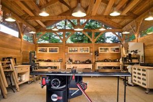 Build Your Dream: Timber Frame Woodworking Shop Guide | Step-by-Step Guides, Tools & Inspiration to Build Beautiful Wooden Decor on a Budget