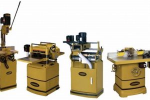 Best Powermatic Woodworking Tools: Shop, Compare & Save | Step-by-Step Guides, Tools & Inspiration to Build Beautiful Wooden Decor on a Budget