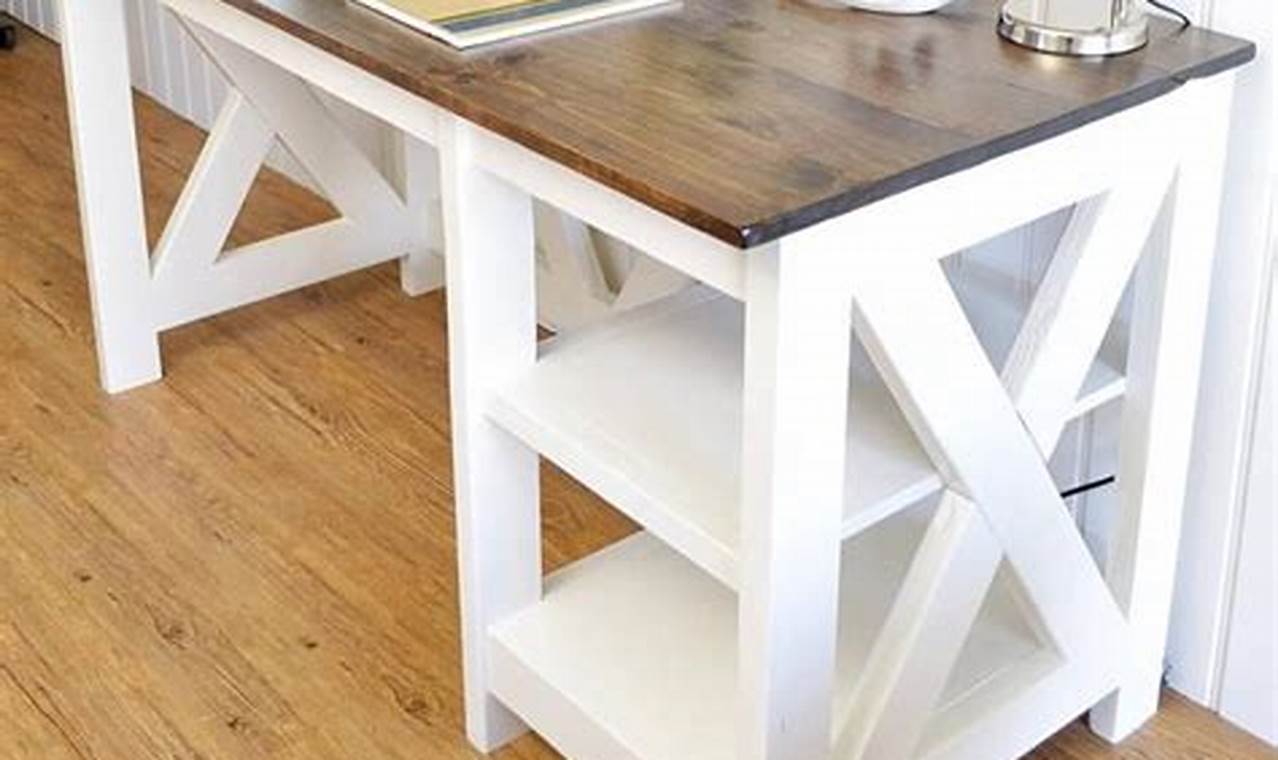 Top Woodworking Desk Designs: Plans & Ideas | Step-by-Step Guides, Tools & Inspiration to Build Beautiful Wooden Decor on a Budget